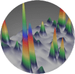 SepSolve Insight GCxGC