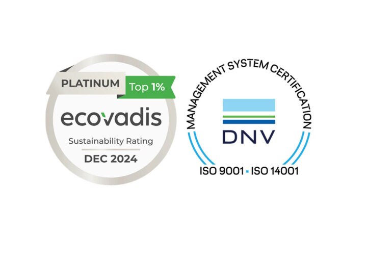 ecovadisISOcertificates