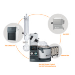 Heidolph Hei-VAP Expert Control